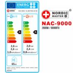 Nordic Master NAC-9000: 4-in-1 Airconditioner met 9000 BTU koelvermogen en WIFI – Image 3